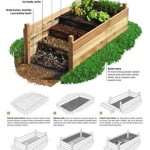 8x8 Raised Vegetable Garden Plans