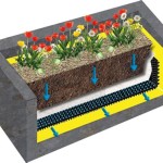Garden Drain Cover Planters