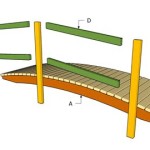 How To Make A Curved Garden Bridge