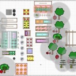Orchard Garden Layout Drawing