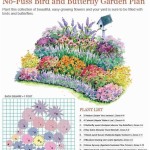 Perennial Garden Plans Zone 7b