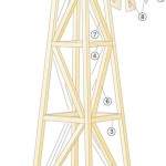 Wooden Garden Windmill Plans
